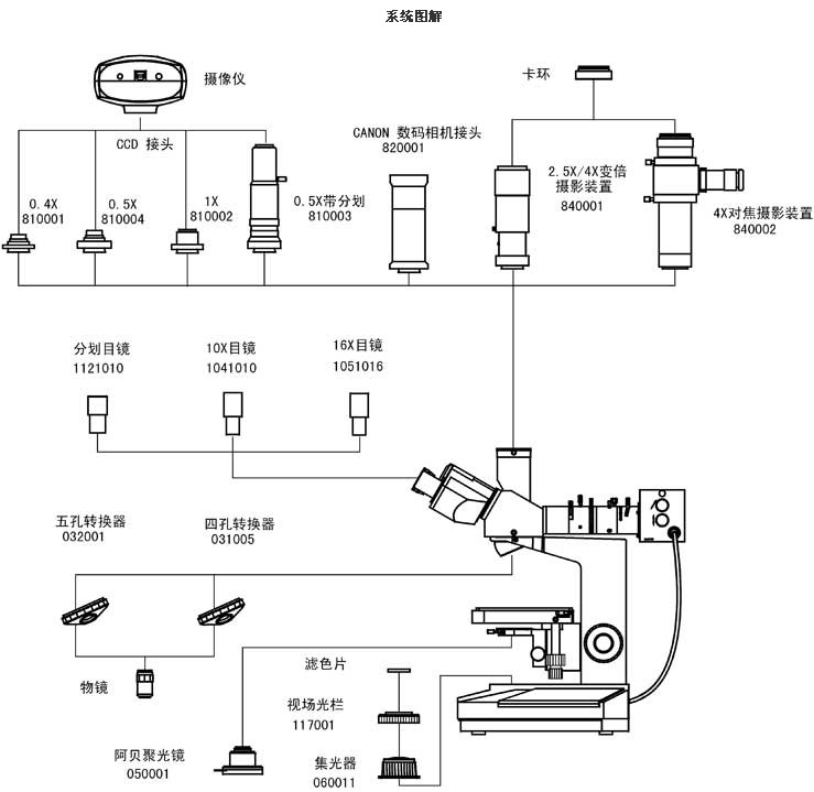 L2030系统图解.jpg