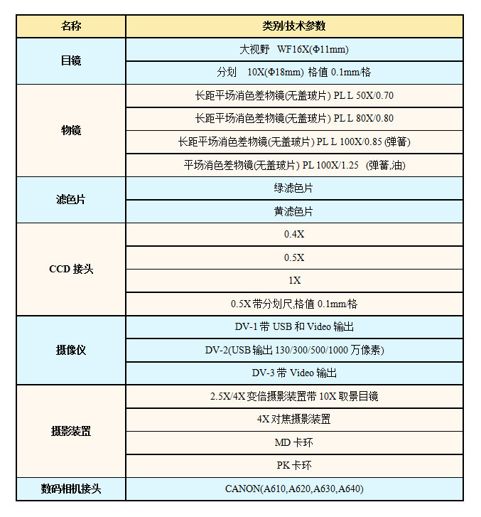 L2030选配附件.jpg