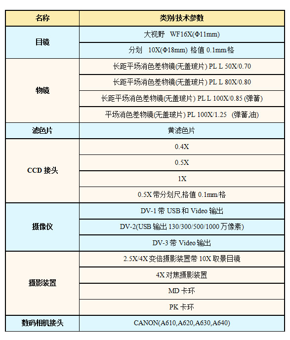 L2020选配附件.jpg