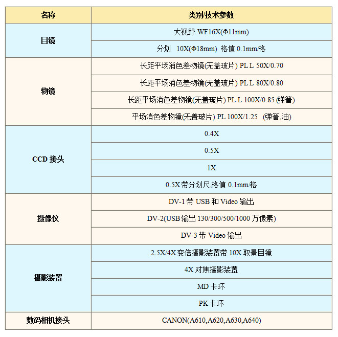 L2003选配附件.jpg