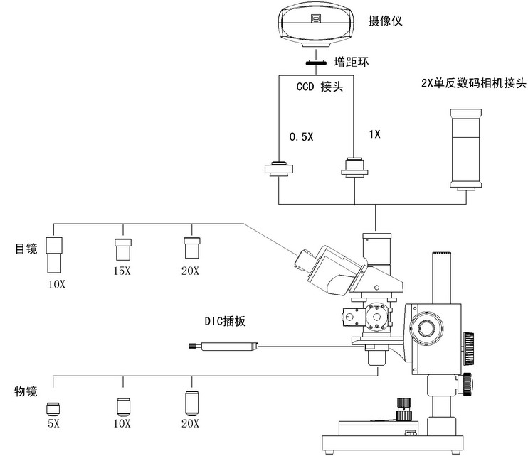 MDIC-100系统图解.jpg