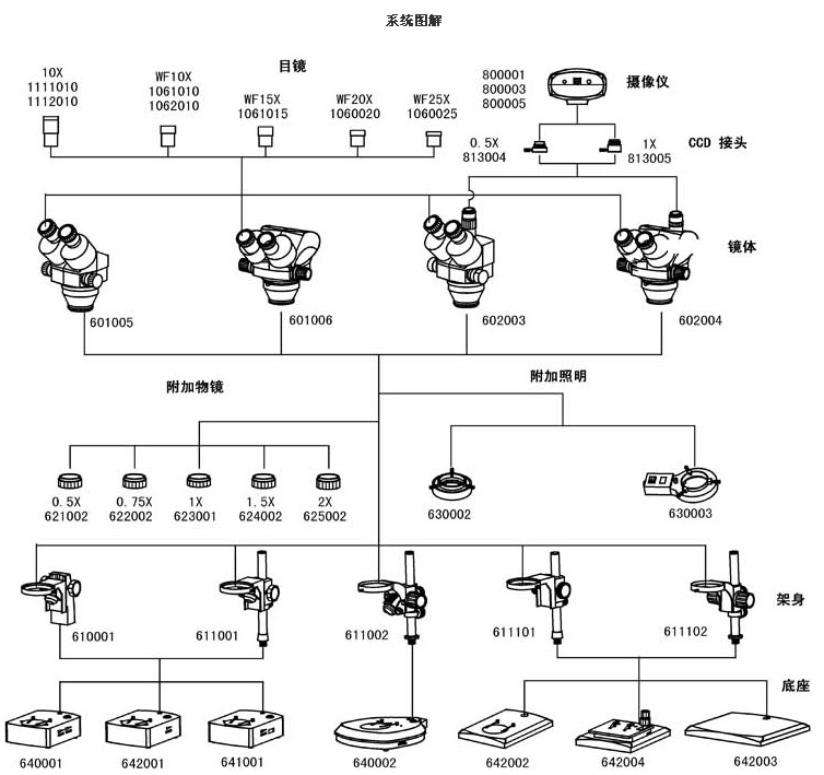 XTL-1、XTL-2、XTL-3、XTL-101、XTL-102、XTL-103系统图解.jpg