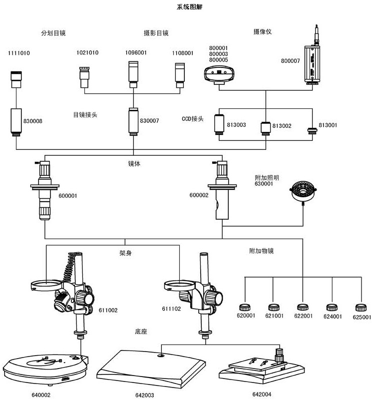 XTM-1、XTM-2系统图解.jpg