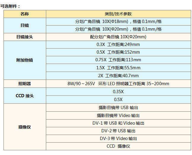 XTM-1、XTM-2选配附件.jpg