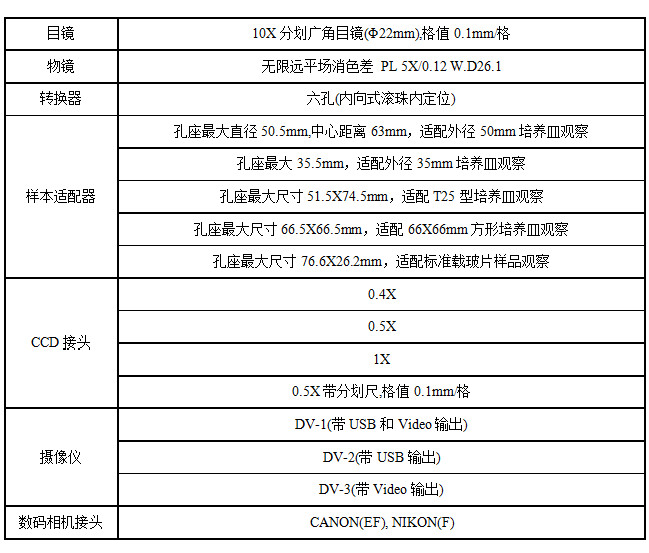 XDY-2选配附件.jpg