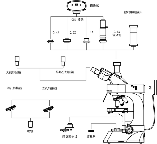 L3201LED系统图解.bmp