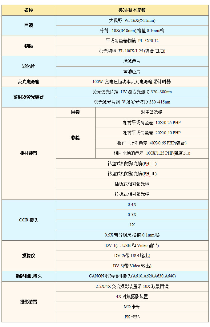 L2001选配附件.jpg