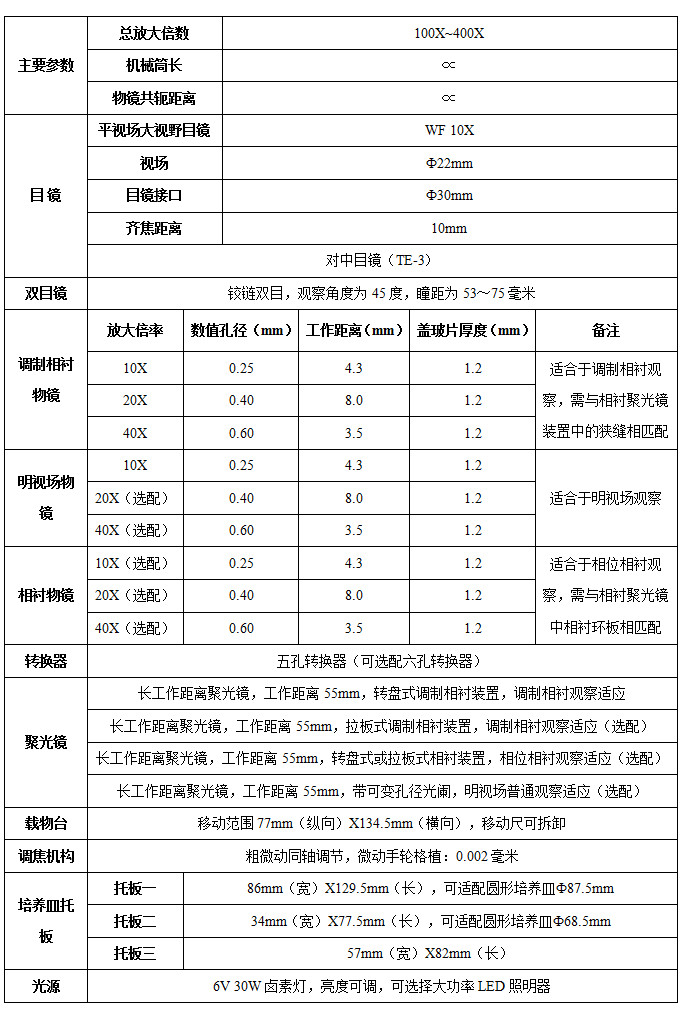 XDS-3PMC技术指标.jpg