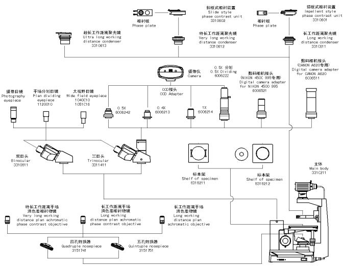 XDS-1系统图解.jpg