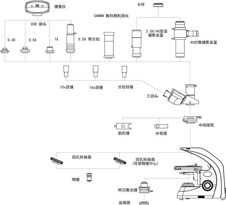 XPL-2600系统图解.jpg