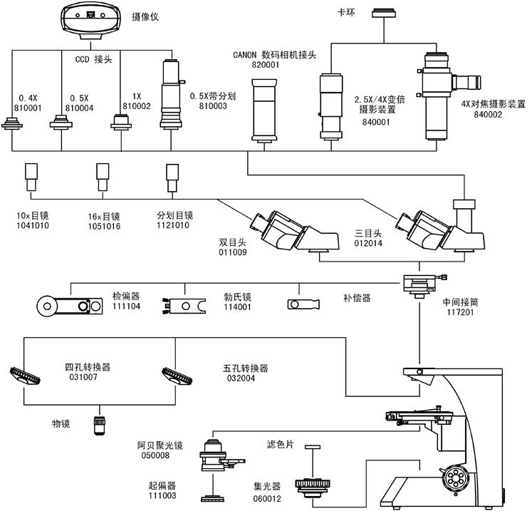 XPL-1、XPL-2系统图解.jpg