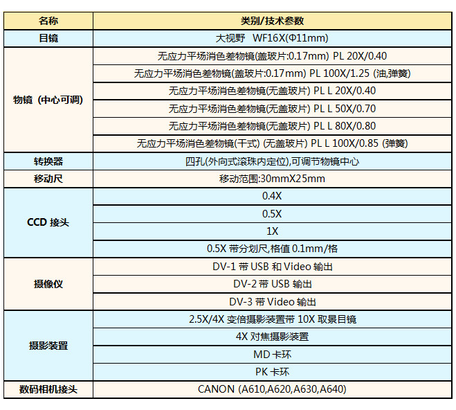 XPL-1500、XPL-1503、XPL-1530选配附件.jpg