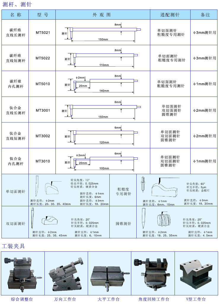 测针测杆.jpg