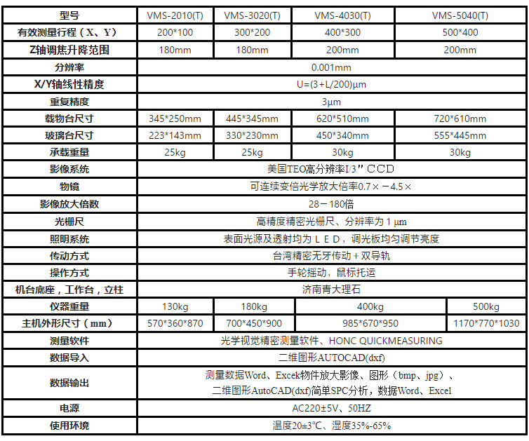 VMS技术指标.jpg