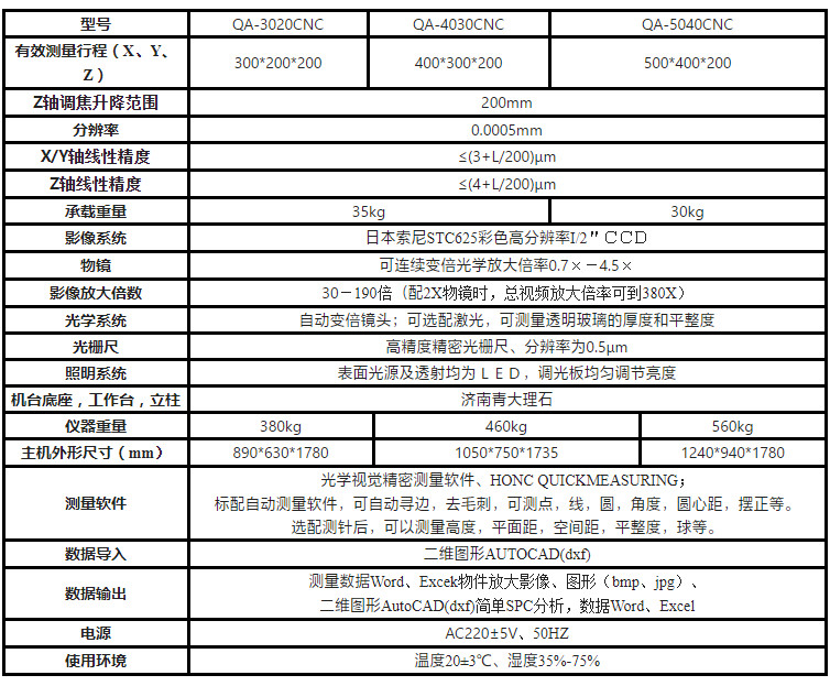 QA-CNC技术指标.jpg