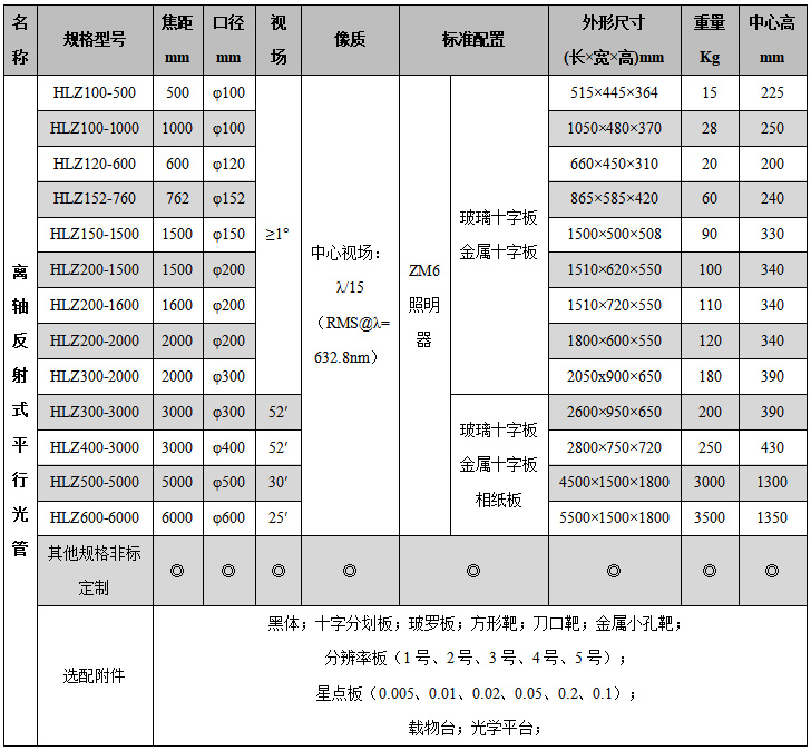 HLZ离轴反射式平行光管 外形尺寸、重量、中心高.jpg