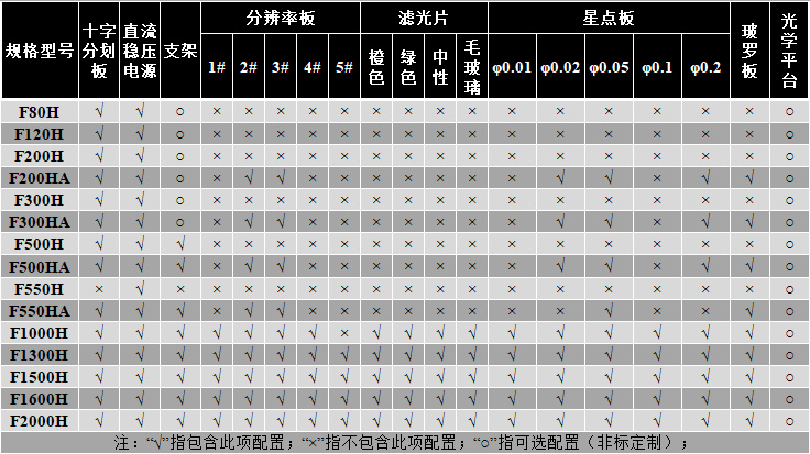 透射式平行光管 标准配置【上海弘测】-西安科峰.jpg