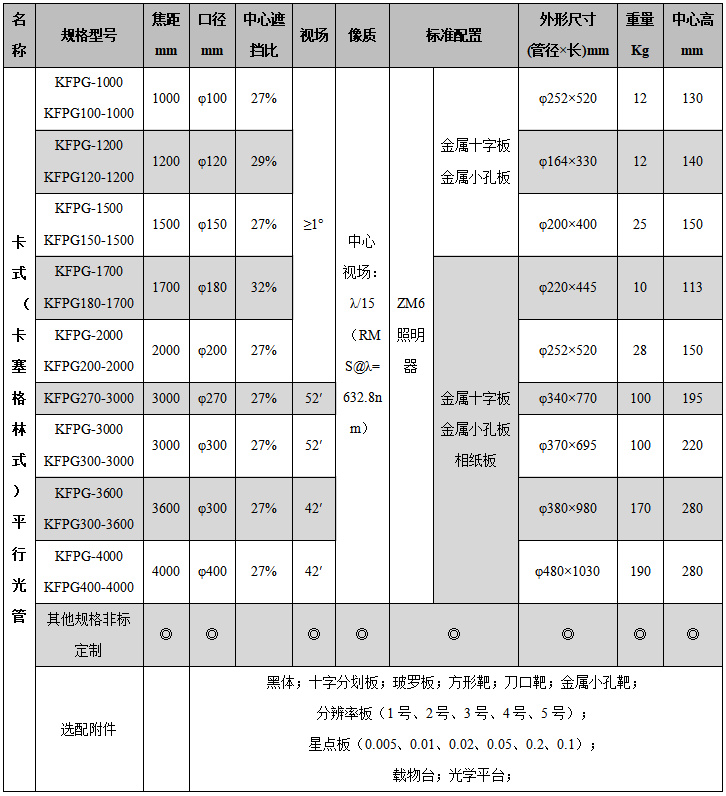 卡式平行光管 外形尺寸 最新2023-07-13_161723.jpg